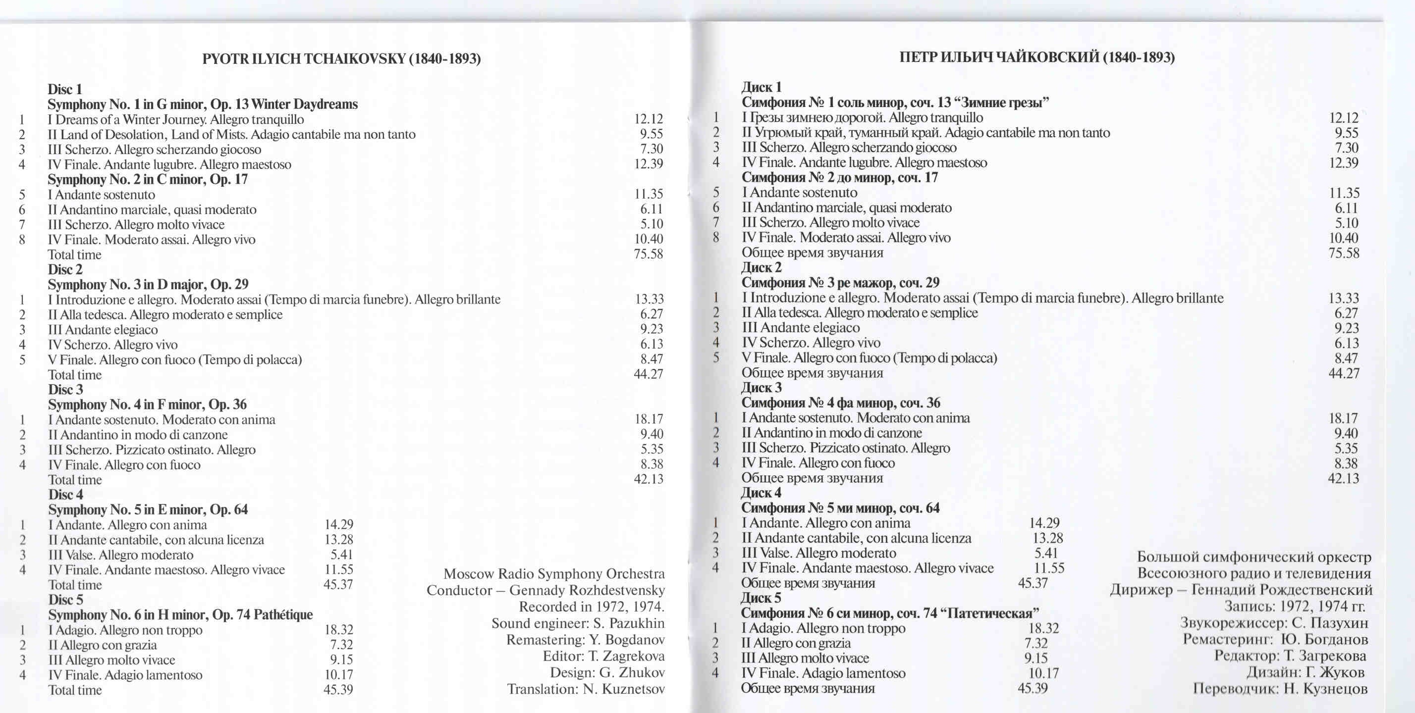 Чайковский. Симфонии. Большой симфонический оркестр Всесоюзного радио и телевидения п/у Г.Рождественского (5 CD)