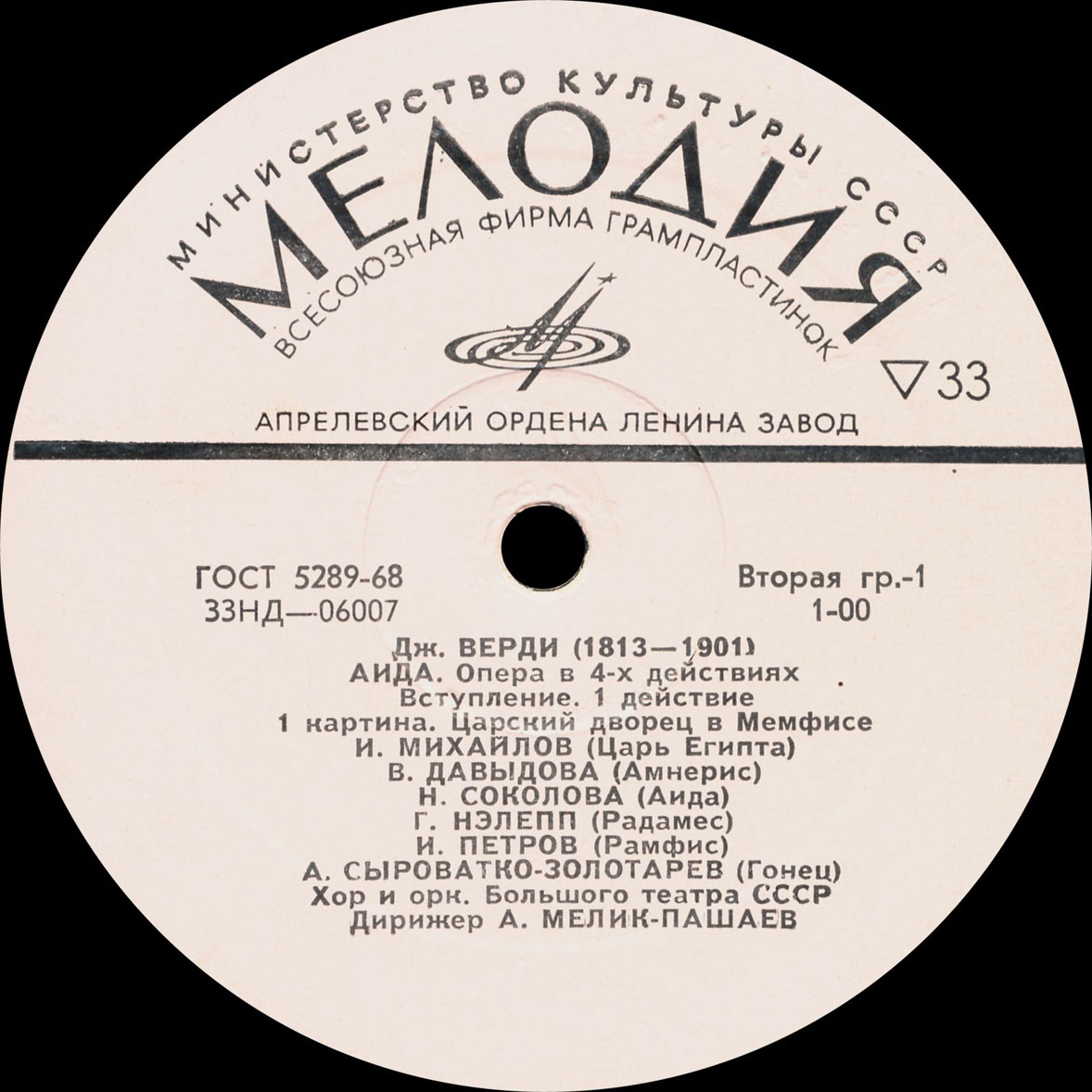 Дж. Верди: Опера "Аида"