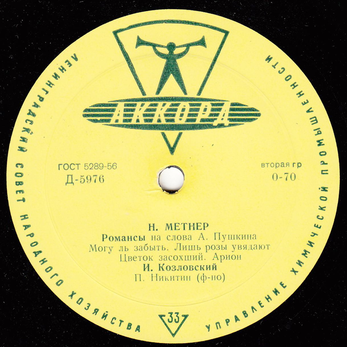 Иван КОЗЛОВСКИЙ (тенор)