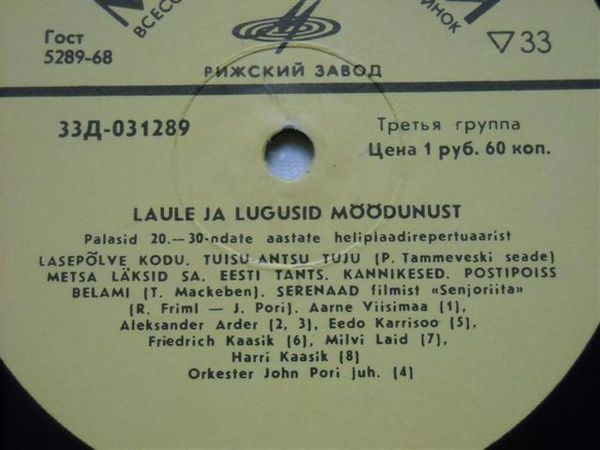 ЗАБЫТЫЕ МЕЛОДИИ (записи 20-х—30-х годов)