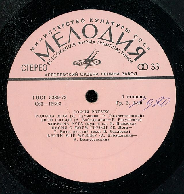 София Ротару.   Лев Лещенко