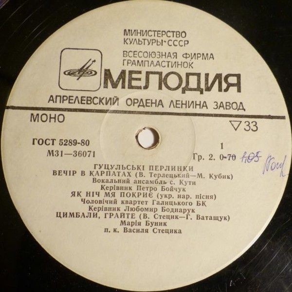 «ГУЦУЛЬСКI ПЕРЛИНКИ».