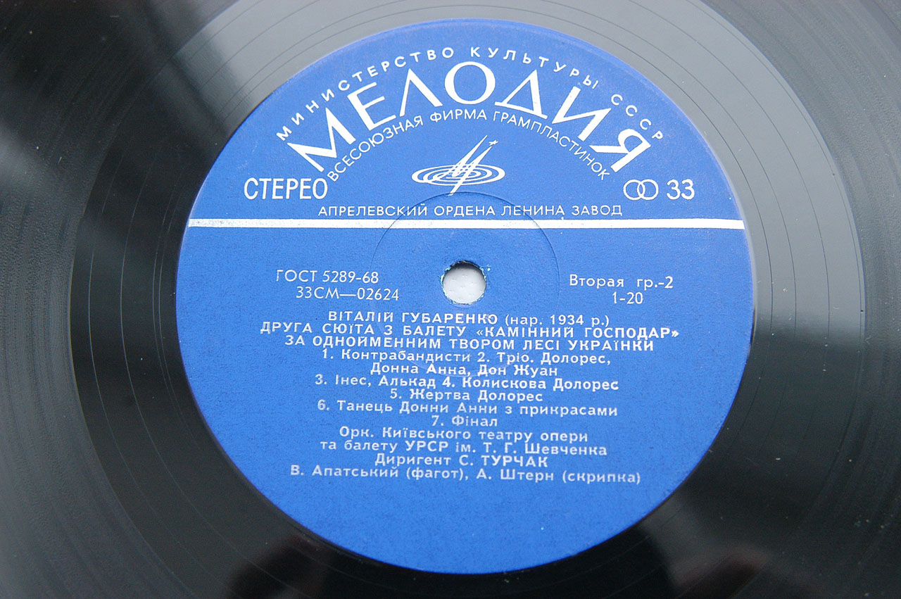 Вiталiй Губаренко. Двi cюiти з балету "Камінний господар"