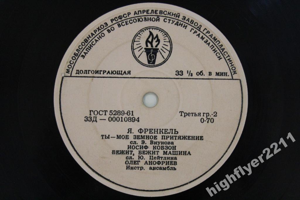 Я. ФРЕНКЕЛЬ