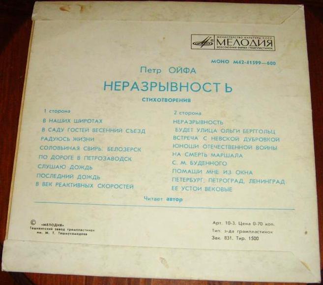 П. ОЙФА (1906): «Неразрывность», стихотворения