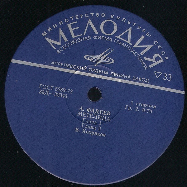 А.ФАДЕЕВ. Метелица: Рассказ. Читает Хохряков В.