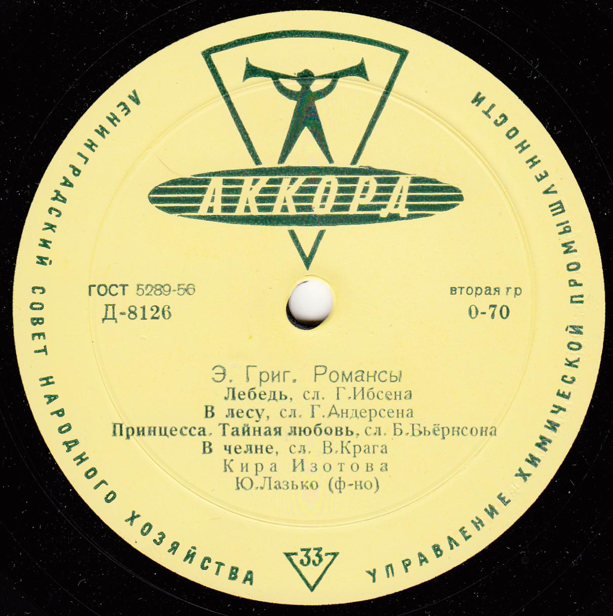 Эдвард ГРИГ. Романсы - ИЗОТОВА Кира, сопрано