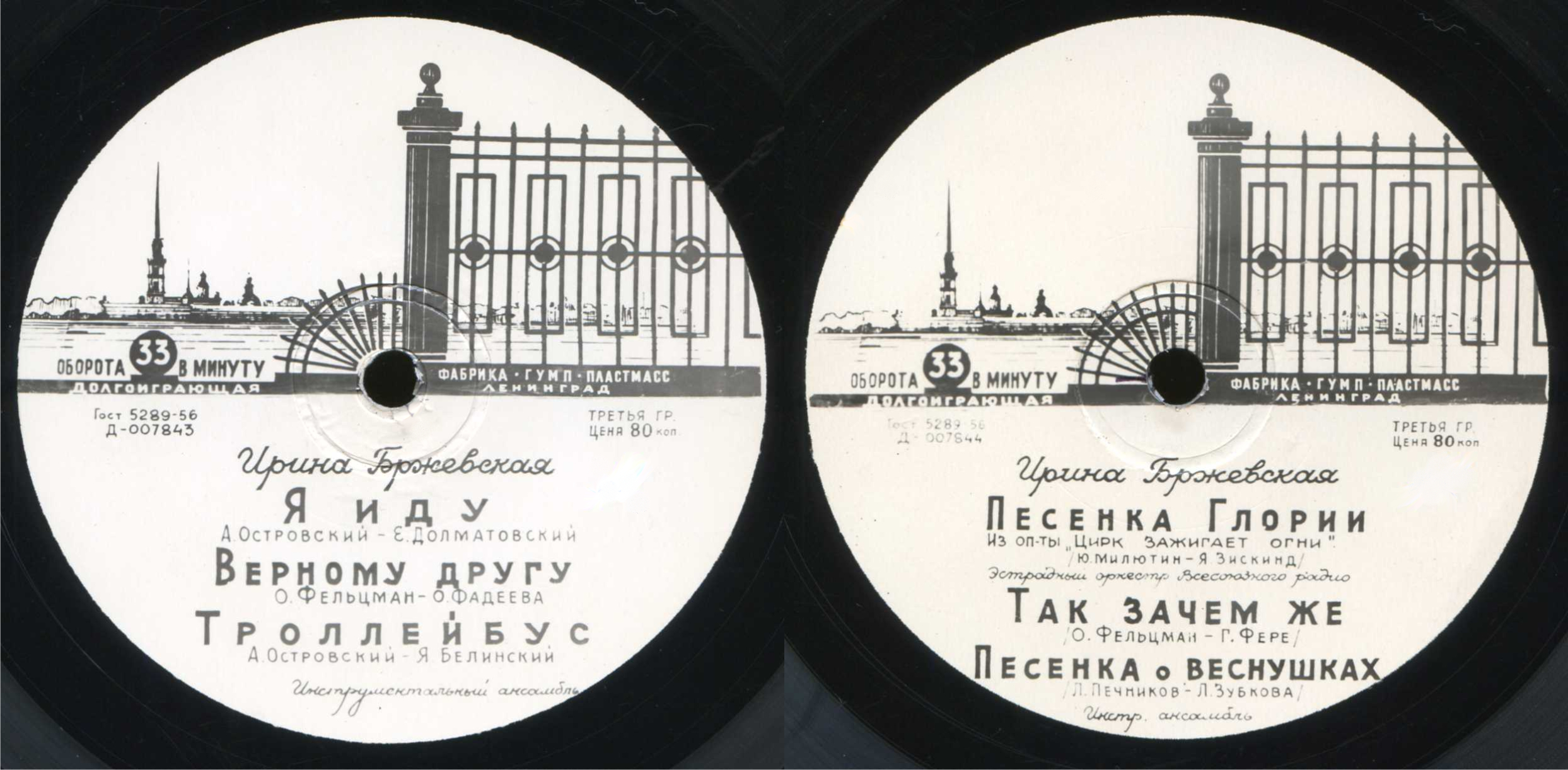 Ирина Бржевская