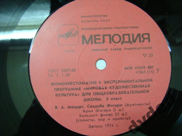 Фонохрестоматия к экспериментальной программе «Мировая художественная культура» для VIII класса общеообразовательных школ (первое полугодие)