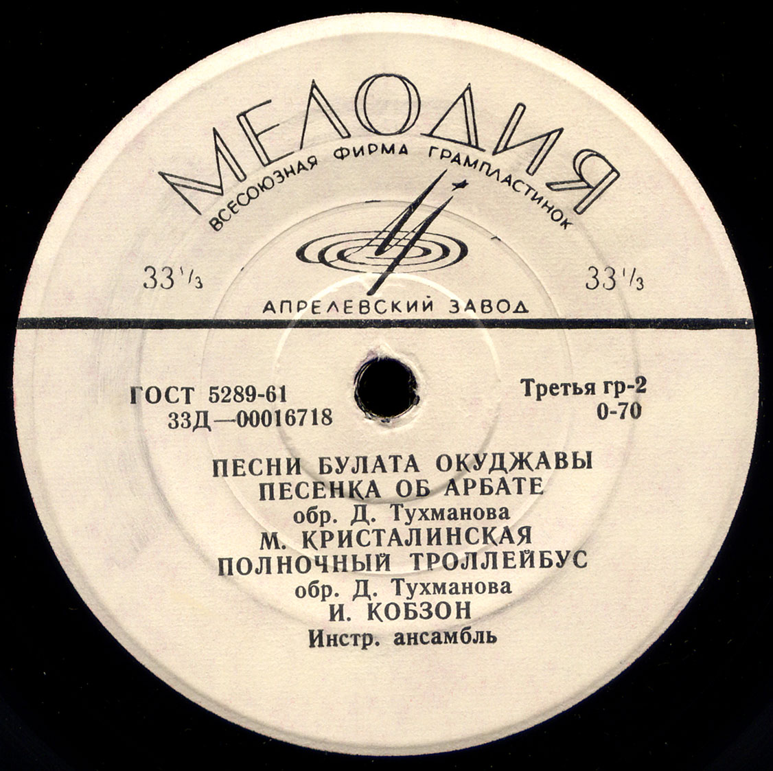 Песни Булата Окуджавы