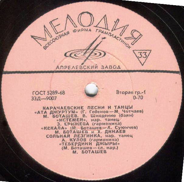 Карачаевские песни и танцы