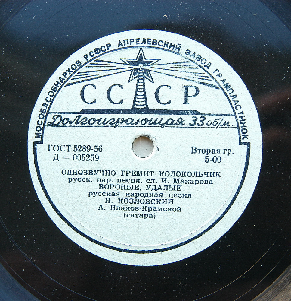 Иван Козловский