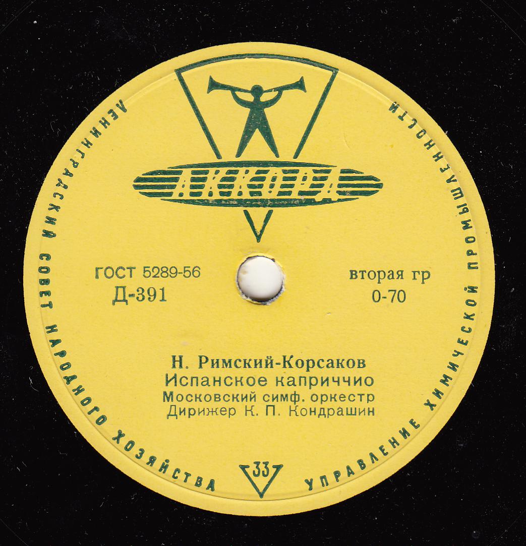 Н. РИМСКИЙ-КОРСАКОВ (1844–1908): Испанское каприччио (К. Кондрашин) / Концерт для ф-но с оркестром (С. Рихтер, К. Кондрашин)