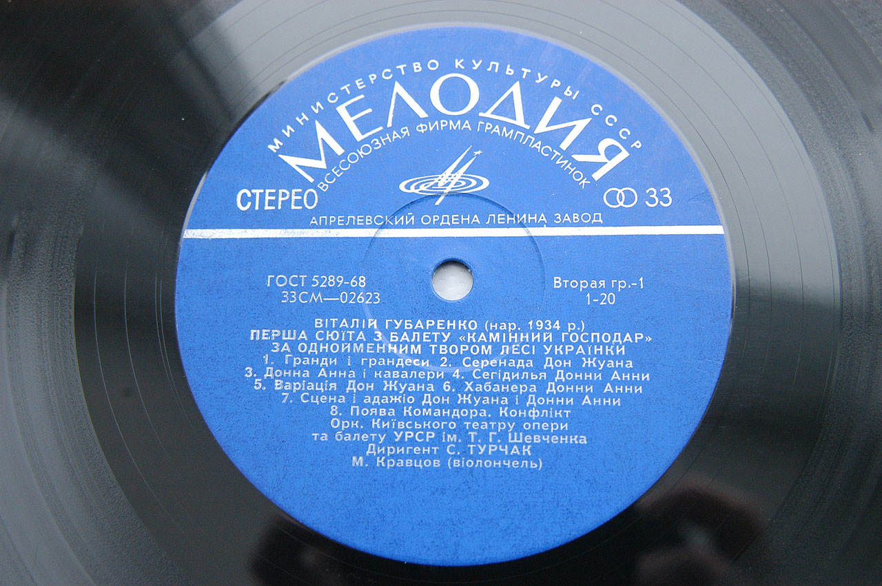 Вiталiй Губаренко. Двi cюiти з балету "Камінний господар"