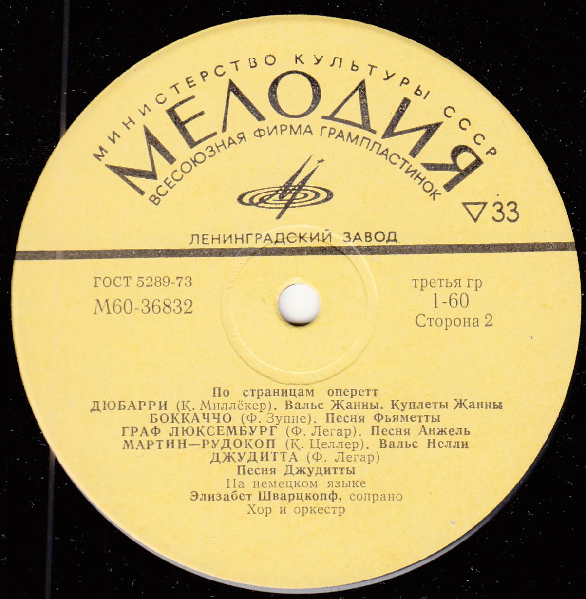 Э. Шварцкопф. По страницам оперетт