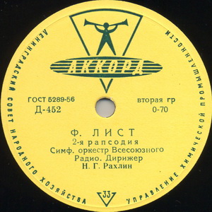 Ф. ЛИСТ (1811–1886): Рапсодии №1 и №2 (Н. Рахлин)