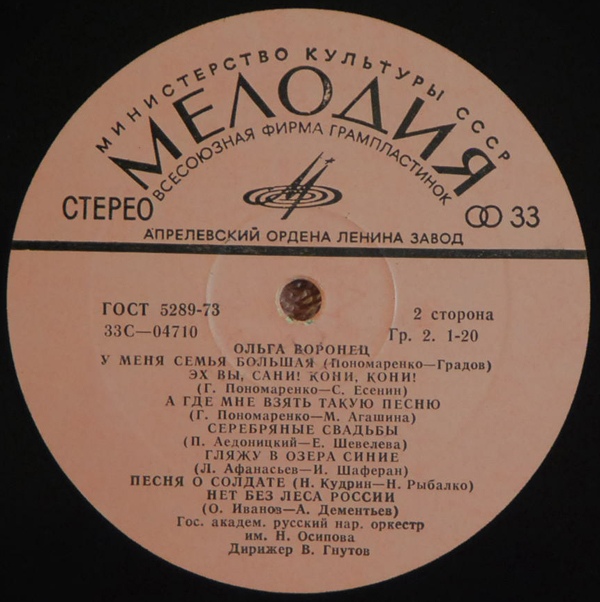 Ольга Воронец