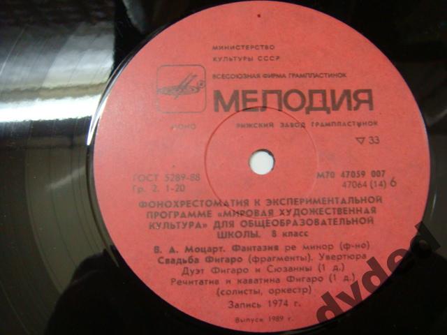 Фонохрестоматия к экспериментальной программе «Мировая художественная культура» для VIII класса общеообразовательных школ (первое полугодие)