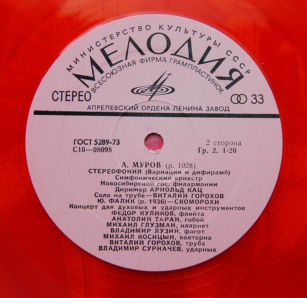 З. БЛЯХЕР, А. МУРОВ, Ю. ФАЛИК