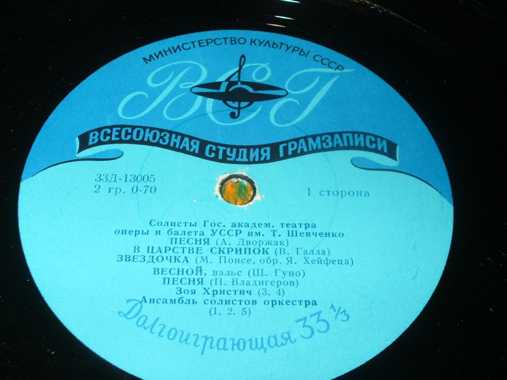 Солисты государственного академического театра оперы и балета УССР им. Т. Шевченко