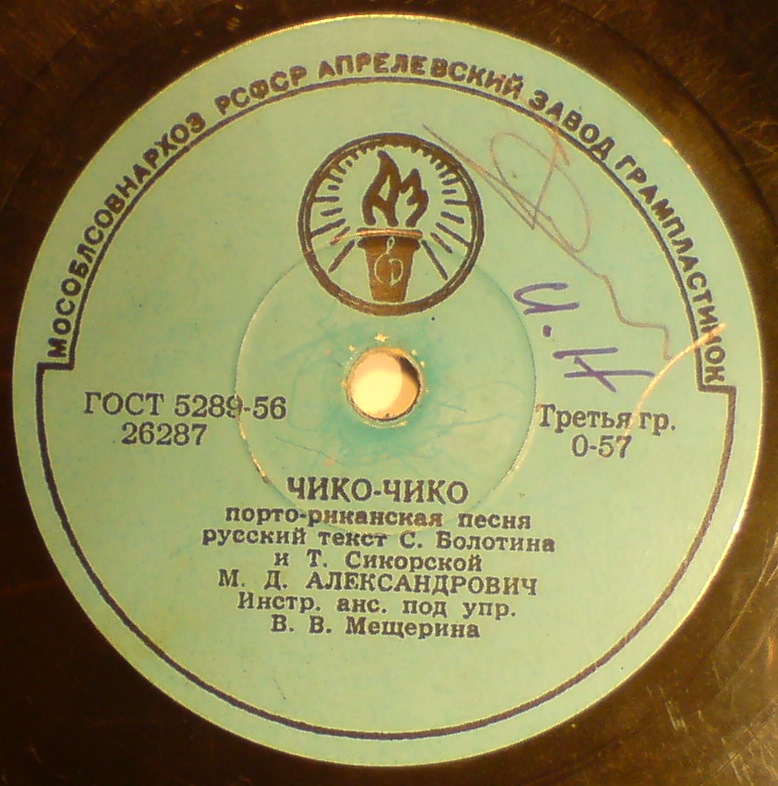 М. Александрович — Черноглазая ласточка / Чико-чико