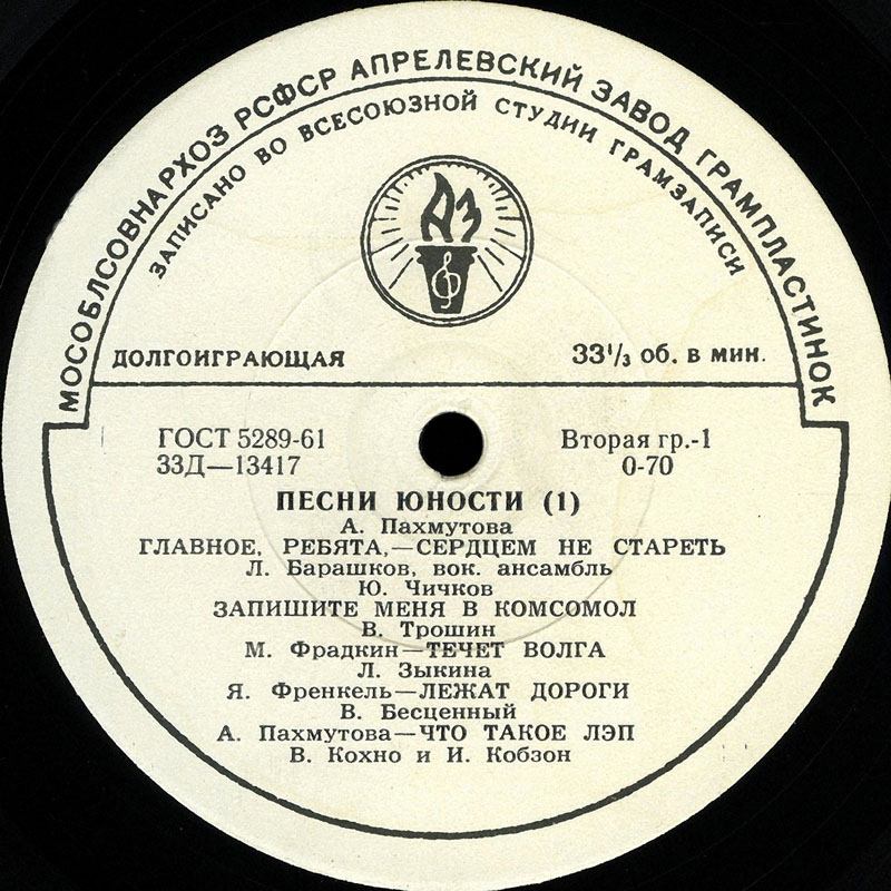 ПЕСНИ ЮНОСТИ (I серия)