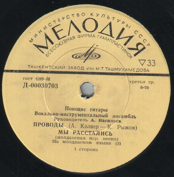 ВИА «Поющие гитары»