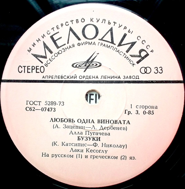 Эстрадные песни