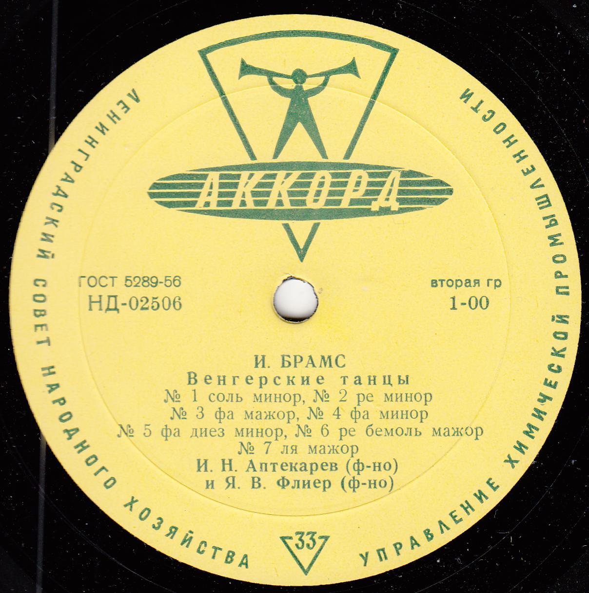 И. БРАМС. Венгерские танцы (Яков Флиер, Игорь Аптекарев)