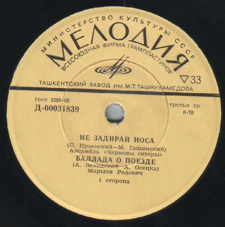 ПОЮТ ЗАРУБЕЖНЫЕ ИСПОЛНИТЕЛИ (Эстрадные песни)