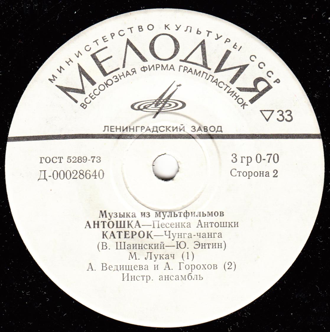 Музыка из мультфильмов