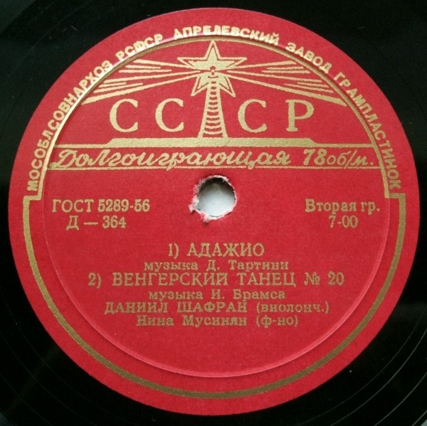 Даниил ШАФРАН (виолончель)