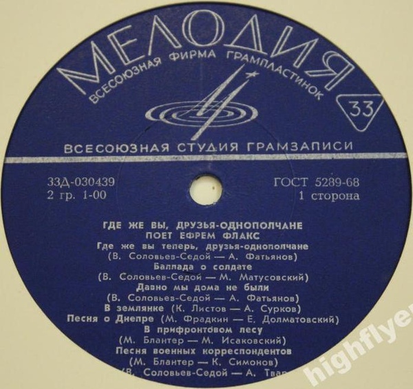 Ефрем ФЛАКС - Где же вы, друзья-однополчане