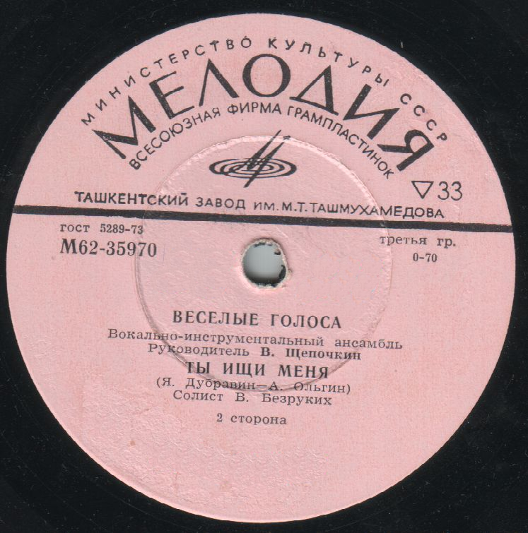 ВИА "Веселые голоса"