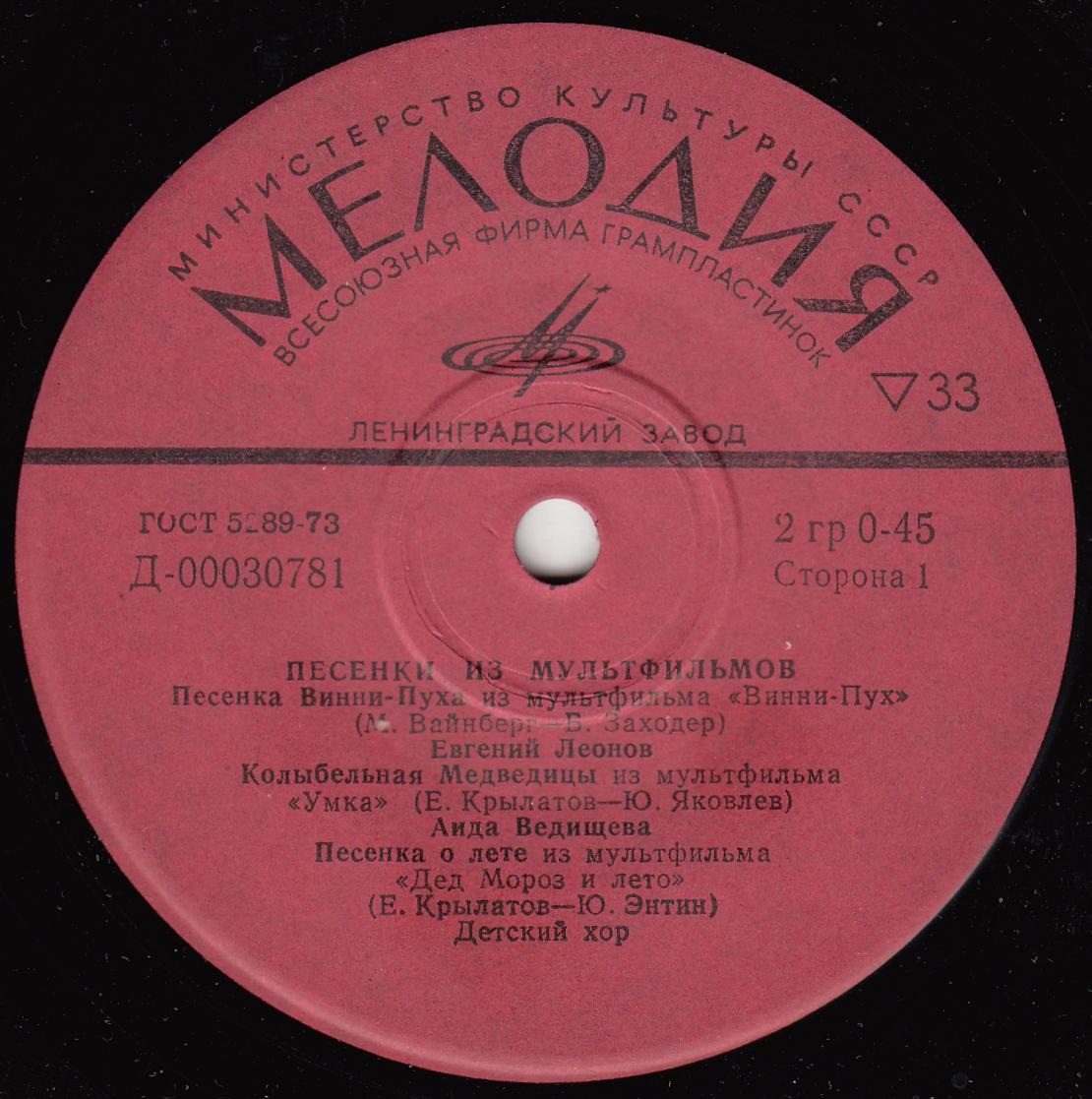 Песенки из мультфильмов