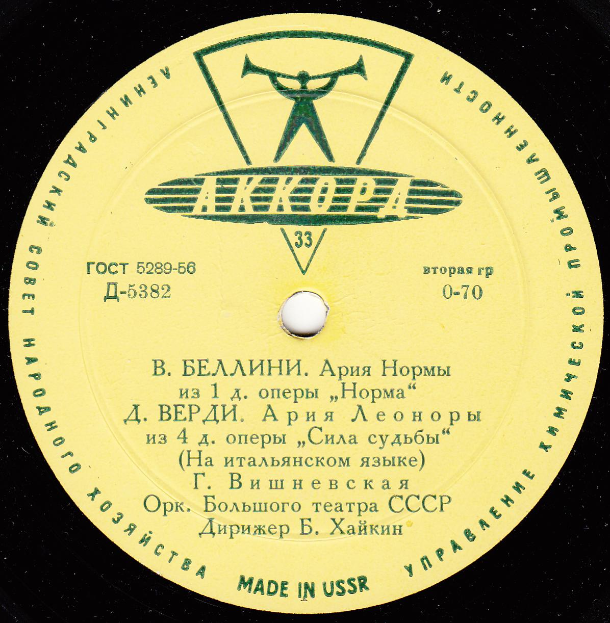 Галина ВИШНЕВСКАЯ (сопрано). Арии из опер (на итальянском языке)