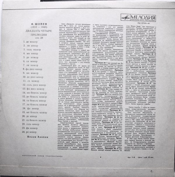 Ф. ШОПЕН (1810–1849): 24 прелюдии (Н. Акопян)