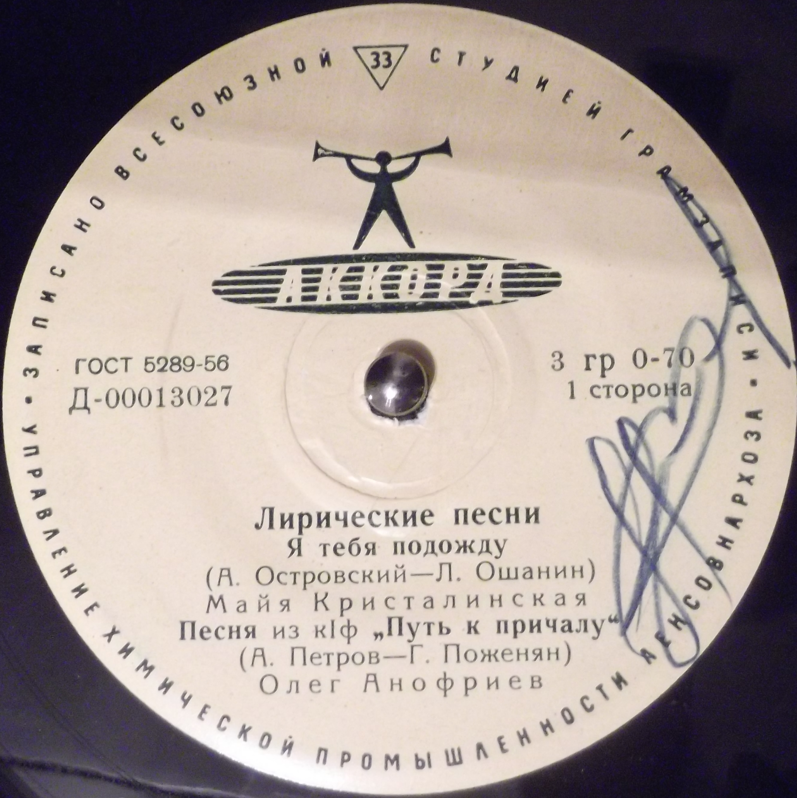 Лирические песни