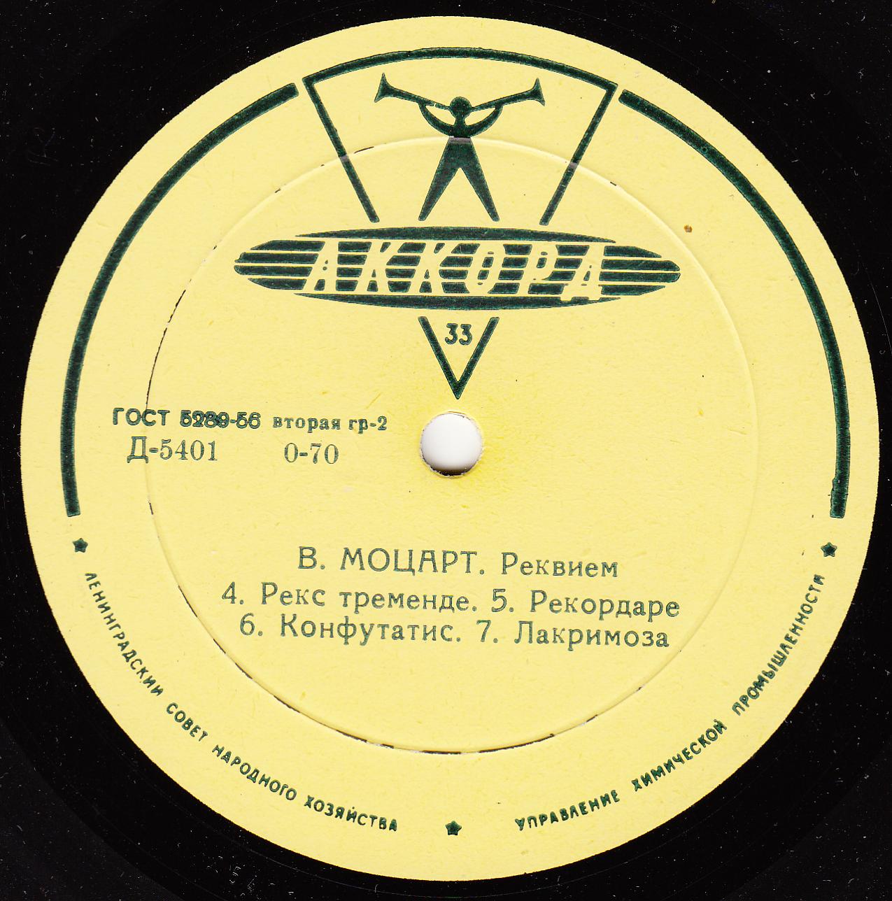 В. Моцарт: Реквием (А. Свешников)