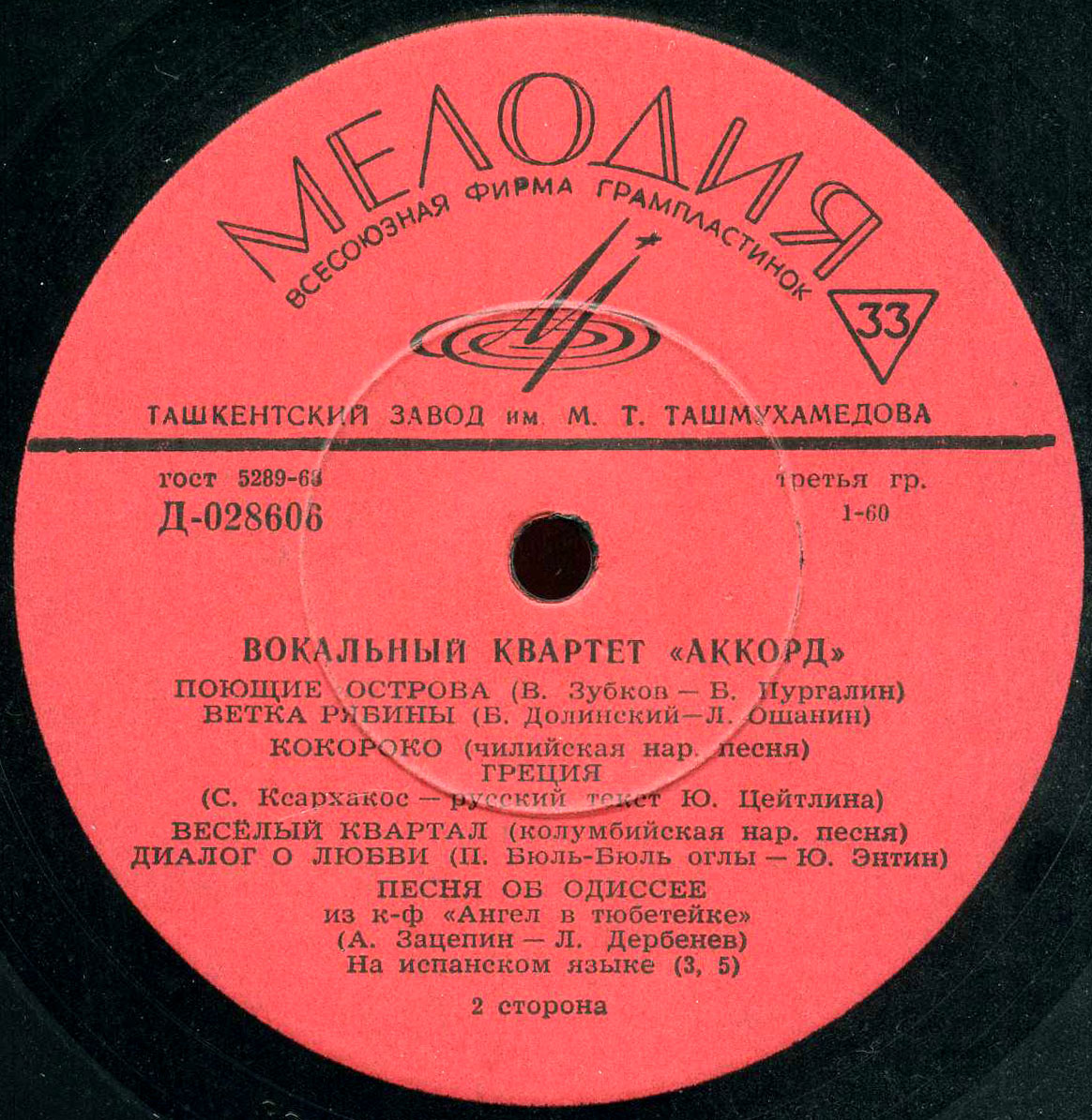 Вокальный квартет «Аккорд»