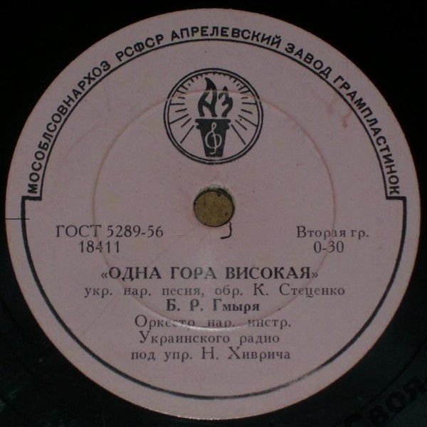 Украинские народные песни