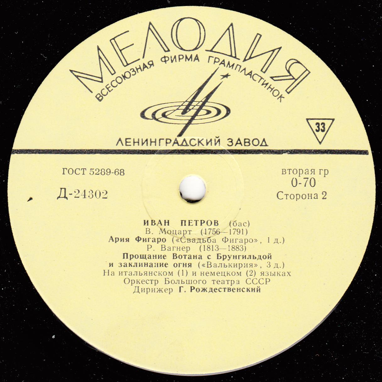 ПЕТРОВ Иван (бас)