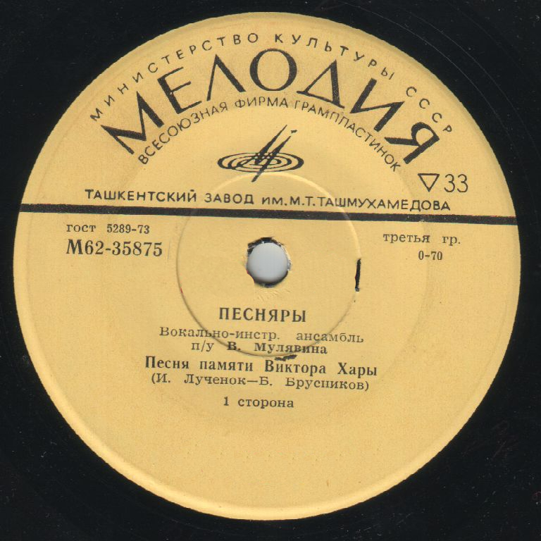 ВИА «ПЕСНЯРЫ»