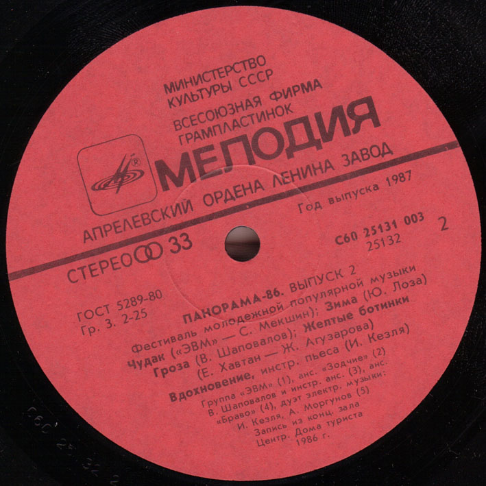 Панорама - 86 (выпуск 2)