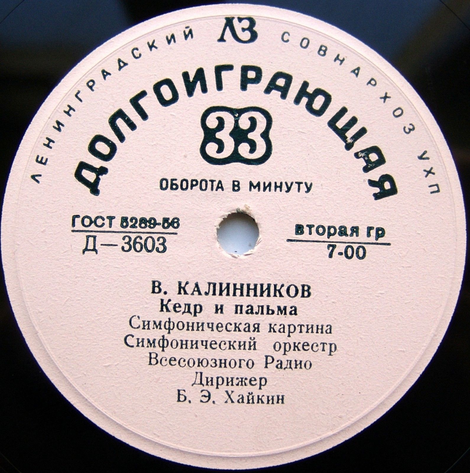 В. КАЛИННИКОВ (1866-1900) "Произведения для симф. оркестра"