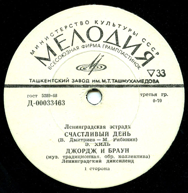 Ленинградская эстрада