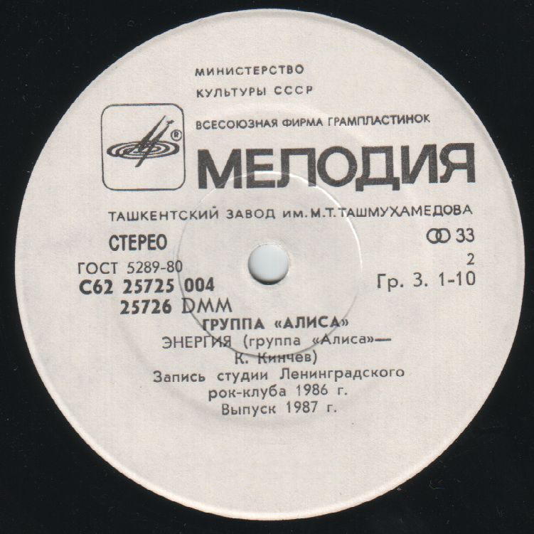 ГРУППА "АЛИСА"