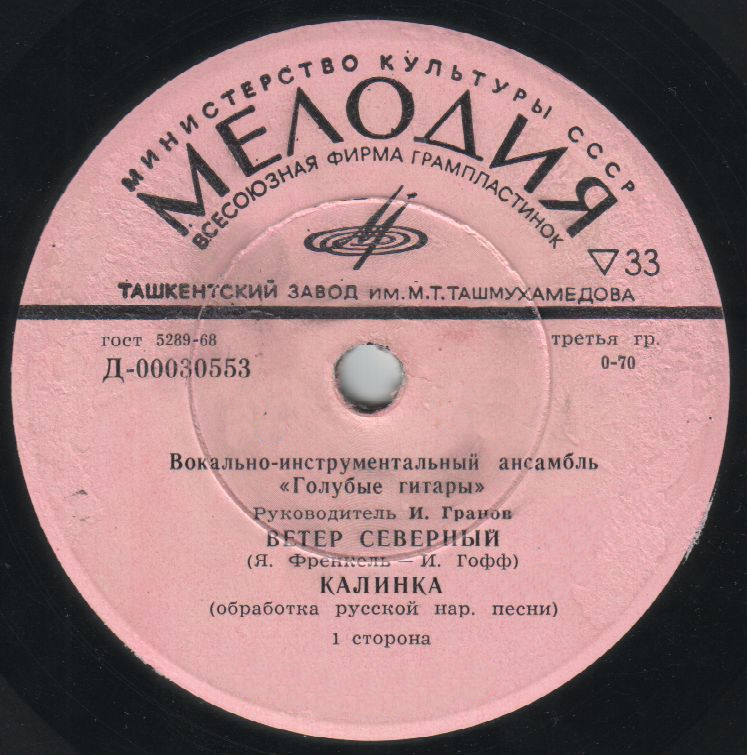 Вокально-инструментальный ансамбль  "Голубые гитары". Руководитель Игорь ГРАНОВ