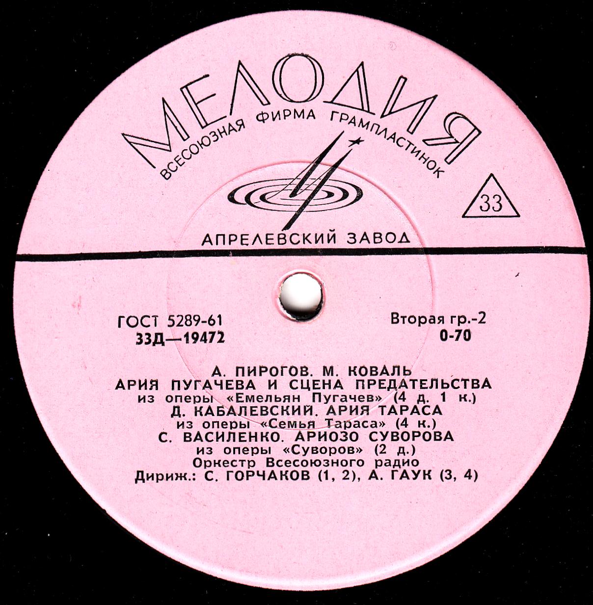 Александр ПИРОГОВ, бас