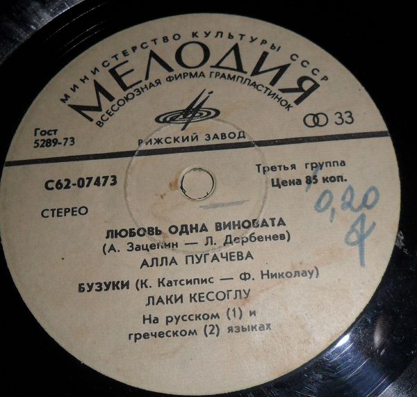 Эстрадные песни